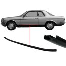 Rubber sill cover seal for Mercedes C123 Coupe